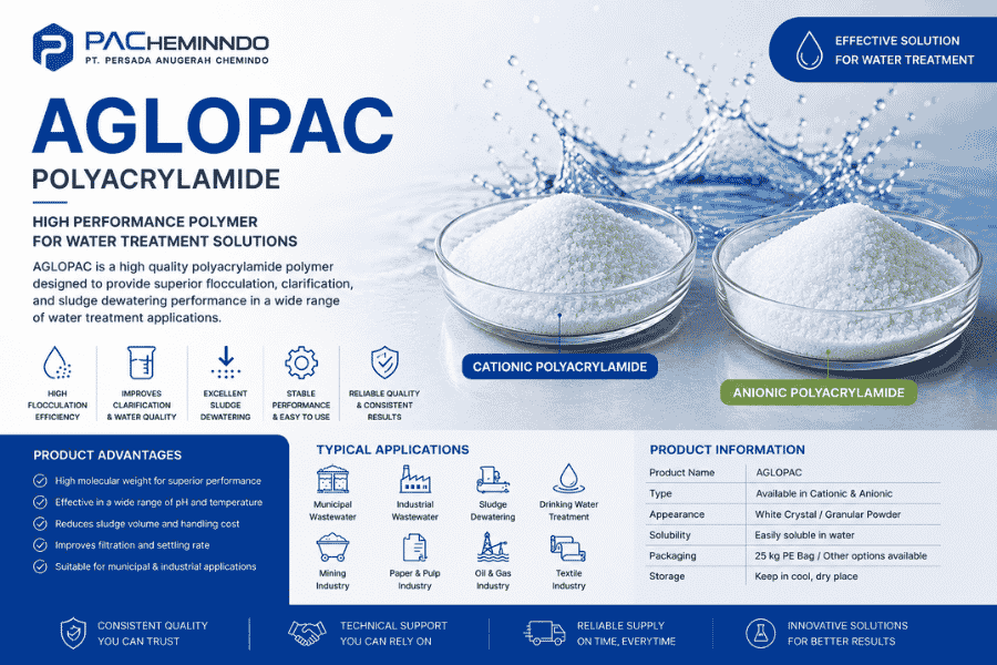 AGLOPAC+ Cationic Powder Flocculant